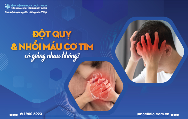 ĐỘT QUỴ VÀ NHỒI MÁU CƠ TIM CÓ GIỐNG NHAU KHÔNG?