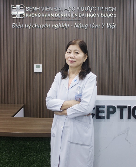 TS.BS NGUYỄN THỊ ÚT
