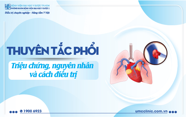THUYÊN TẮC PHỔI: TRIỆU CHỨNG, NGUYÊN NHÂN VÀ CÁCH ĐIỀU TRỊ