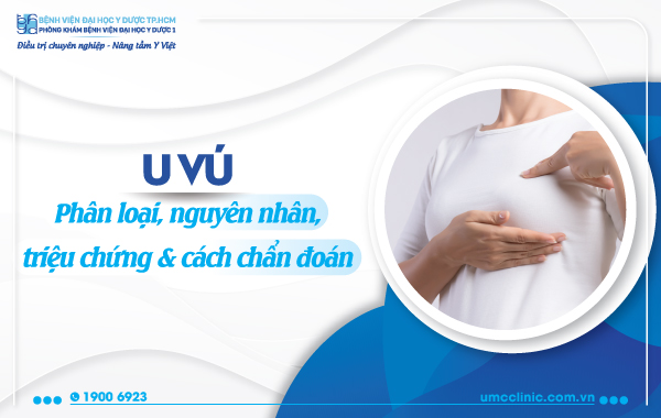 U VÚ: PHÂN LOẠI, NGUYÊN NHÂN, TRIỆU CHỨNG VÀ CÁCH CHẨN ĐOÁN